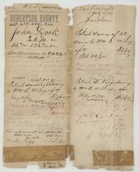 File jacket 1182 for John Deck's Robertson Bounty certificate 9424, with patent entries for 24.2, 53 and 126.4 acres to Wm E. Wiley.