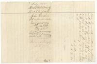 Conclusion of the explanation and the wrapper for the 126 4/10-acre notes, patented 15 Feb 1877.