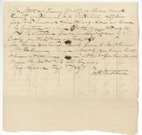 W. H. Mitchell's application for 160 acres on the waters of Brier Creek by Scrip No. 19/525, with a call for the beginning.