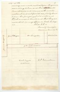 End of the corrected field notes of December 1887, with Lee's certificate and a plat of the Scott tract between the Morgan, Langston and Dalton surveys.