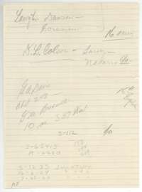 Handwritten notes naming the Colson survey in Navarro County and neighboring surveys.