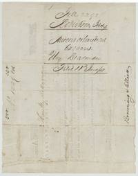 Back of certificate 1229 labelled Mercer's colony cert 640 acres, Ury DeArman, with 'Browning & Elliott' endorsement.