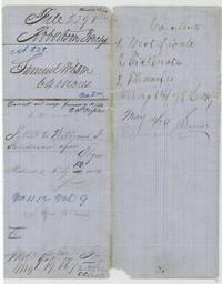 File jacket 2298 for Samuel Wilson's 640 acres, abstract 838, patented to William F. Henderson, February 1856.