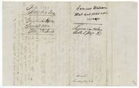 Wrapper for Samuel Wilson's plat and field notes, 640 acres, recorded Colony Book I page 27, patented 11 February 1856.