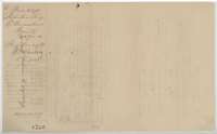 Filing wrapper for the 42 9/10-acre field notes, marked as filed 29 December 1887.