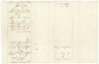 Wrapper for the certified copy of the Grisham Lee field notes, 320 acres, filed 23 September 1859.
