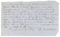 Wm. H. Mitchell applies for 320 acres on Folsom's headright No. 86, beginning at R. Sanders' SE corner.