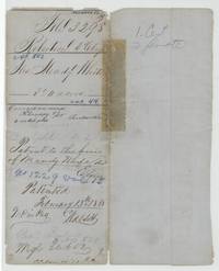 File jacket 3298 Robertson 3rd class for the heirs of Meady White, 320 acres, certificate 44, patented 13 February 1858, No. 1229 Vol. 15.