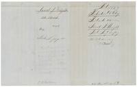 Wrapper for the field notes, filed 12 August 1857, patented 8 June 1859, with Patton's pencil note about the Cravens transfer.