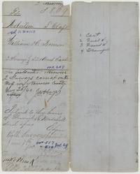 File jacket for William H. Burrow's two 320-acre surveys, Ab. 112 and 113, patented to the heirs of David R. Mitchell on 7 June 1860.