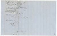 Wrapper for the field notes, fee $9.00, recorded Book L page 440, filed 17 May 1858 and marked patented Nov. 6 1862.