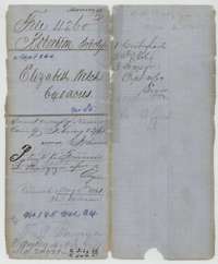 File jacket for Elizabeth Welch's Mercer's Colony certificate, 640 acres, listing the certificate, field notes, transfer and application.