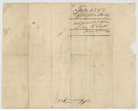 Back of the balance certificate, with the Land Office filing note for John R. Shultz's 133 acres, filed 27 May 1858.