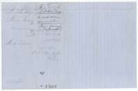 Filing wrapper for the 258-acre Hill County survey, with the Mercer Colony note and the record reference.
