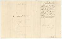 Field notes jacket for H. B. Gotcher's 640 acres, with the filing note of 6 August 1858 and the patent note.