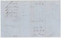 Wrapper for the 320-acre field notes filed 14 June 1859, endorsed W. M. Love, correct on map of Navarro County 10 July 1862, 'Patented Nov 13th 1862'.