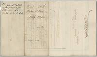 Back of the patent: abstract entry No. 457 Vol. 36, Bolden G. Waits, 3rd Class, 320 acres, and a note that the original patent was not called for and was placed in the file.