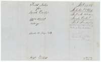Wrapper for the 112-acre Sarah Carter field notes, with the patent entry and the Book B, page 372 recording note.