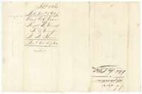 Wrapper for the colony certificate and transfer from Joseph L. French to J. M. Steiner, filed 18 February 1861.