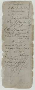 Old file wrapper listing the papers in the Kezzia file, with a note on the transfer to Charles Parker.