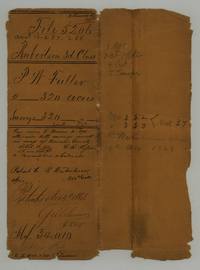 File jacket 5206, Robertson 3d Class, P. W. Fuller 2 x 320 acres, abst 287-288, patented to R. Waterhouse assignee 4 Nov 1868.