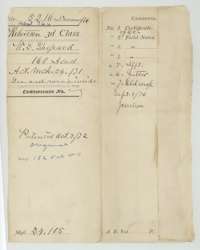 File jacket for the Robertson Third Class file of W. S. Shepard, 160 acres, listing the certificate of occupancy, field notes, affidavit, letter and old wrapper.