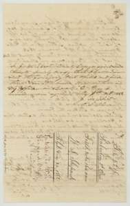 Reverse of the 1868 field notes, with the wrapper marked field notes of W. S. Shepard, Navarro County, filed 22 December 1868.