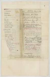 Older file jacket with a contents list, acreage tally and the patent entries for the five McDougald surveys.