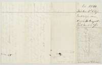 Wrapper and back of the 283-acre field notes, with recording and filing notes of March 1873.