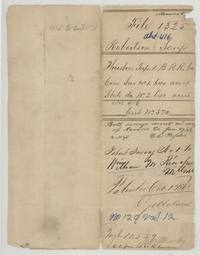 File jacket 1325 Robertson Scrip for the Houston Tap and Brazoria Railroad Co., surveys No. 1 and No. 2, patented 2 Oct 1868 to William M. Rice.